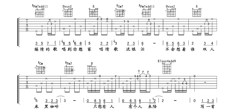 许飞淡淡的歌吉他谱许飞吉他图片谱4张
