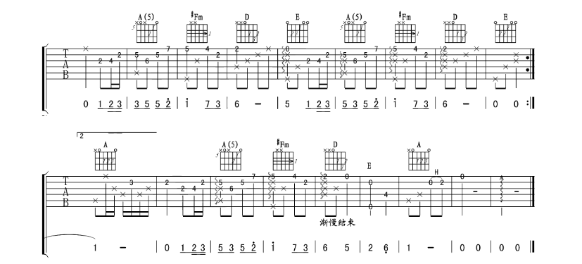 许飞淡淡的歌吉他谱许飞吉他图片谱4张