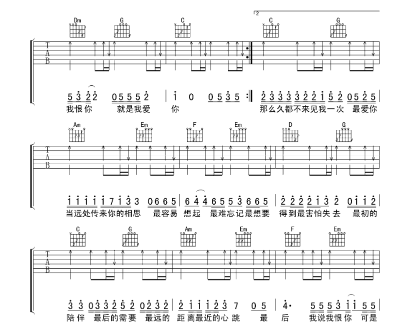 曾轶可最天使吉他谱曾轶可吉他图片谱6张