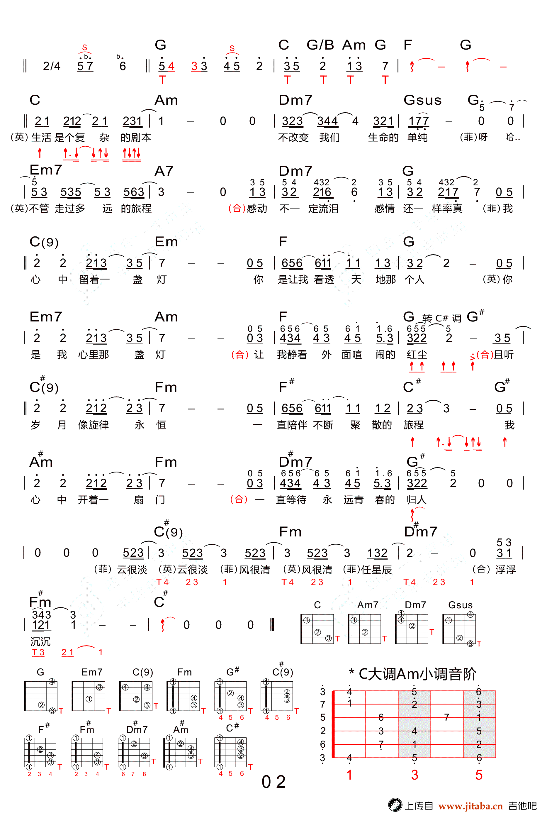 岁月吉他谱王菲那英王菲那英岁月吉他谱王菲那英吉他弹唱谱图片谱吉他