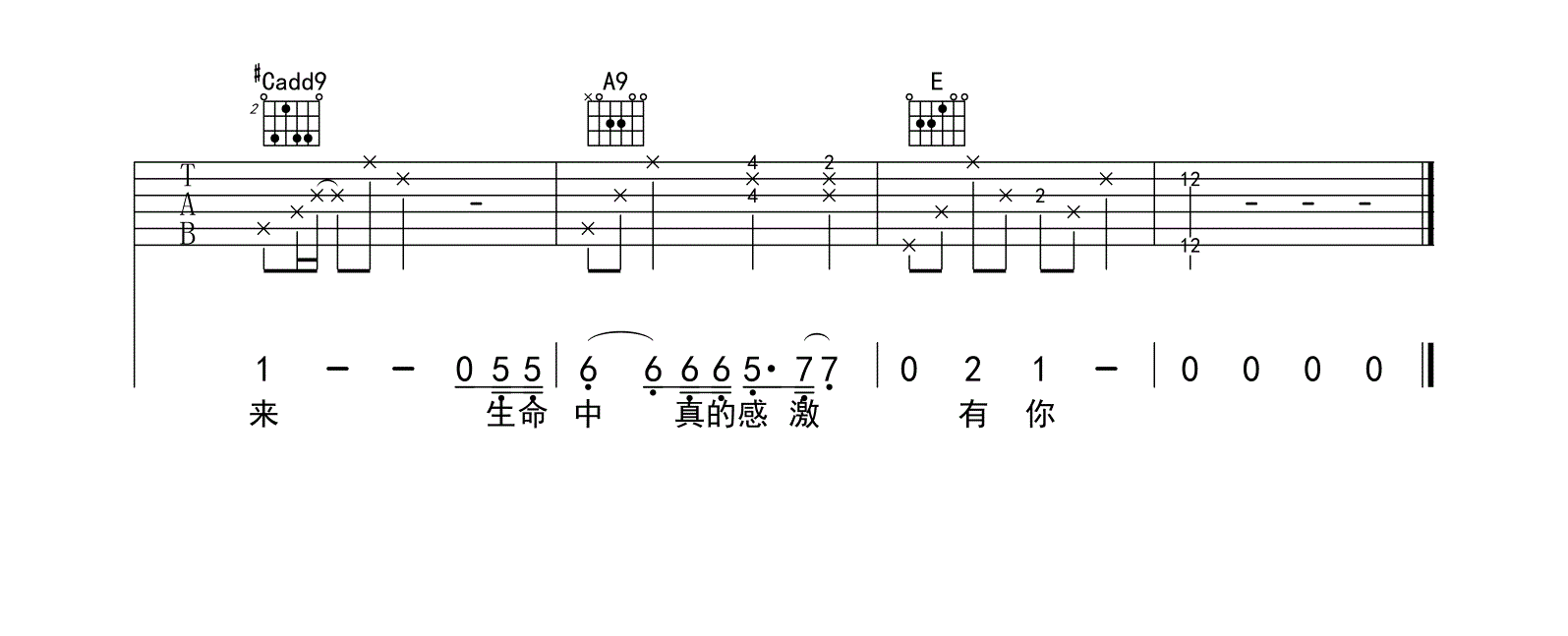 等候_王华峰_弹唱六线谱完整版 吉他谱 小哲 吉他图片谱5张