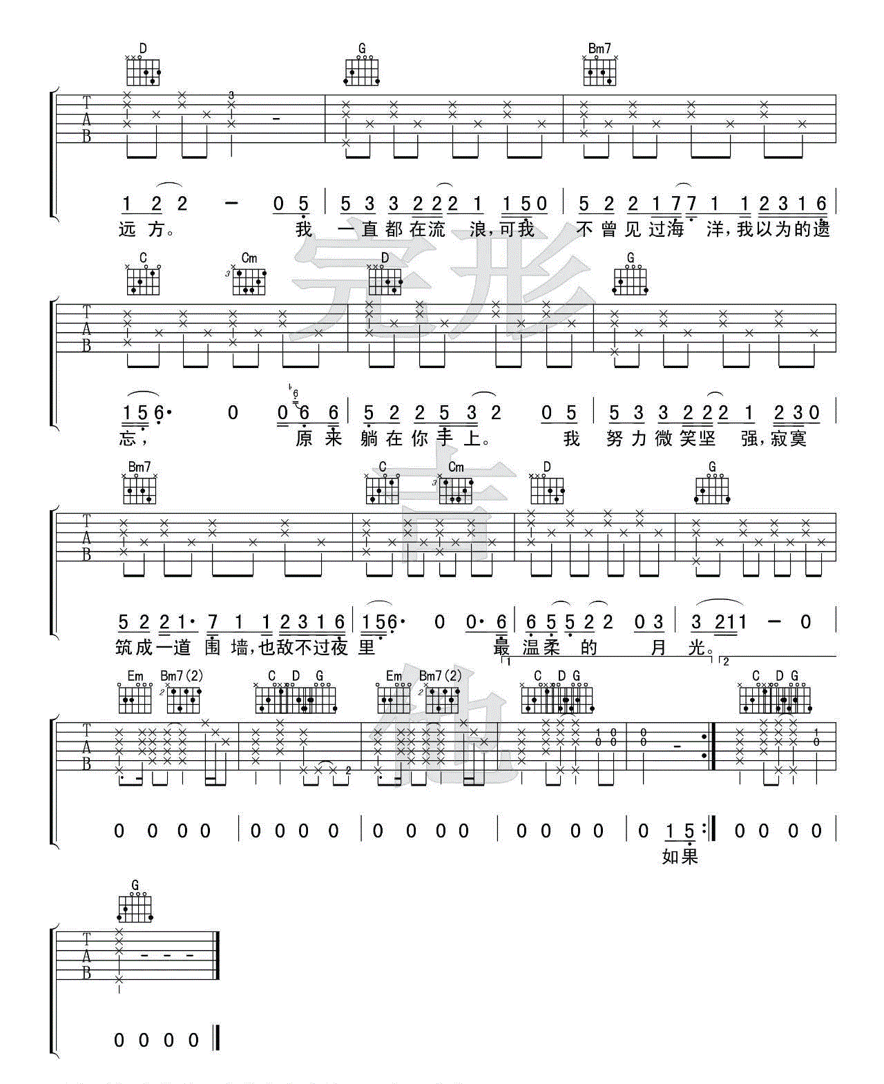 残酷月光_林宥嘉_a调六线谱标准版 吉他谱 林宥嘉 吉他图片谱2张