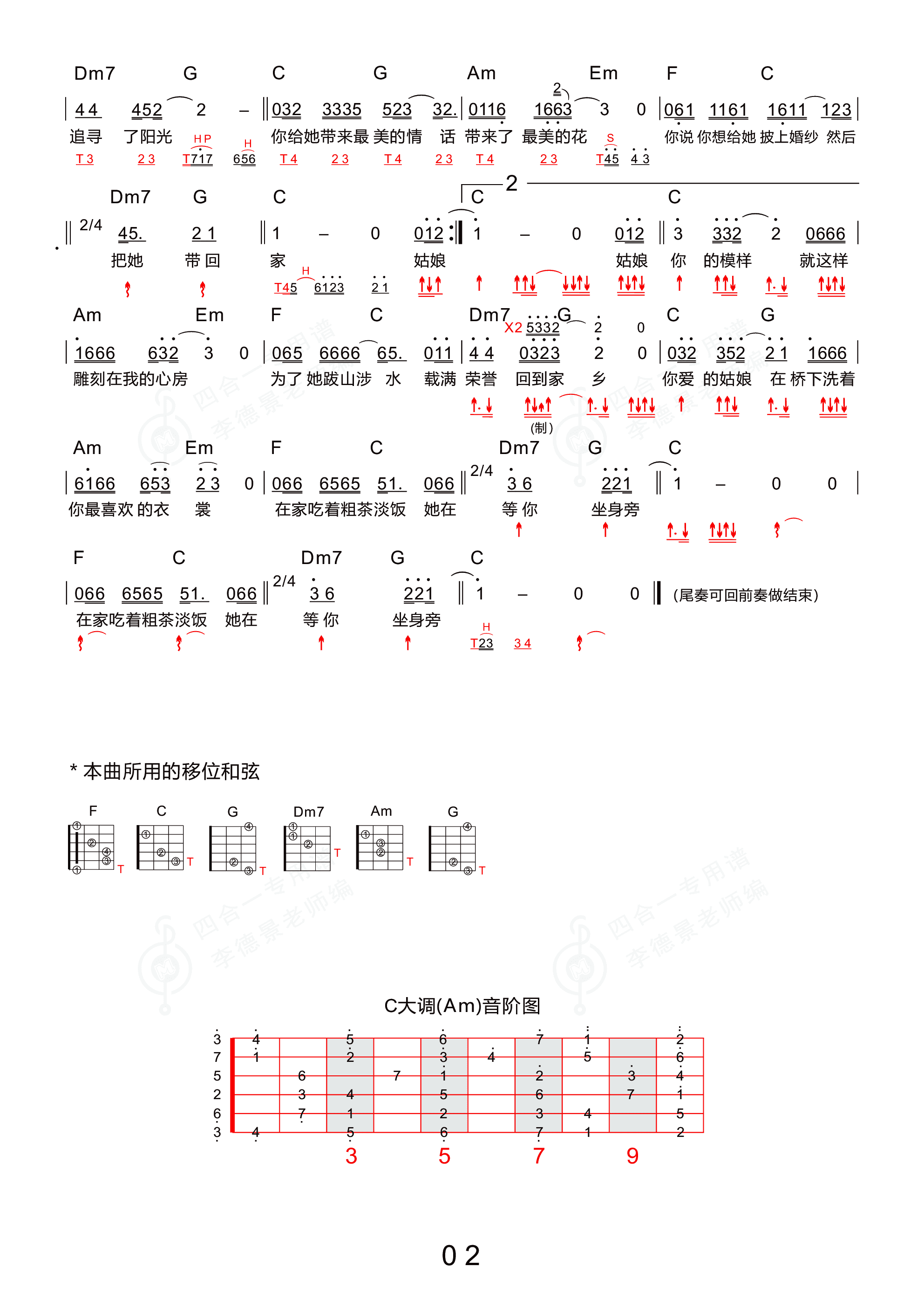 《你的姑娘吉他谱》_赵璋_吉他图片谱2张 图2