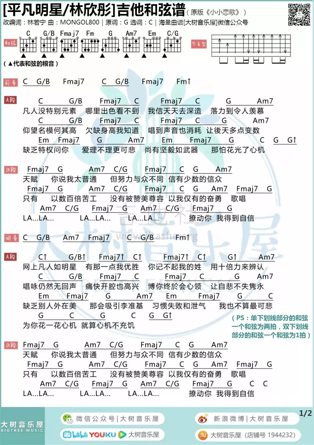 《平凡明星吉他谱》_Cookies_吉他图片谱4张 图1