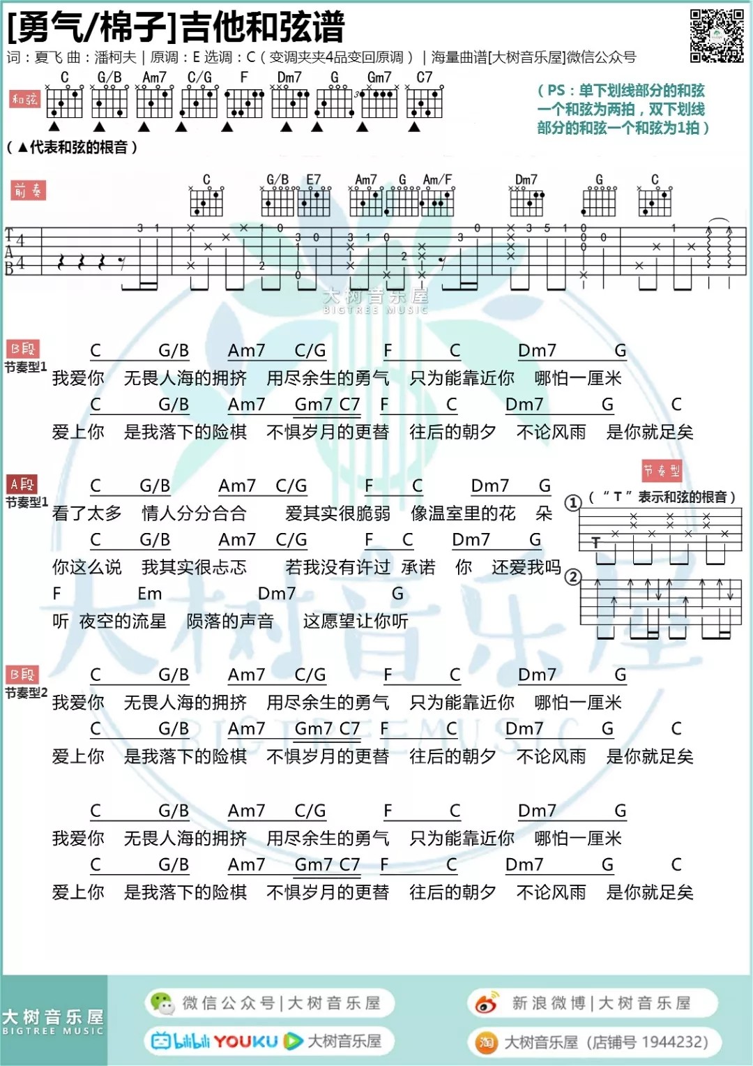 《勇气吉他谱》_梁静茹_吉他图片谱1张 图1