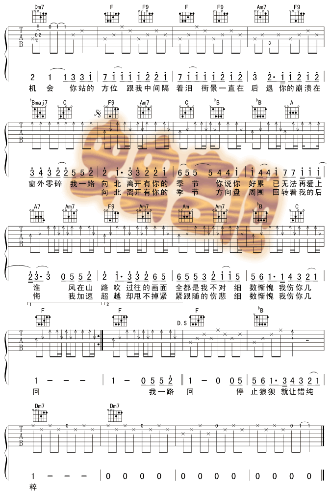《一路向北吉他谱》_手机铃声_F调_吉他图片谱2张 图2