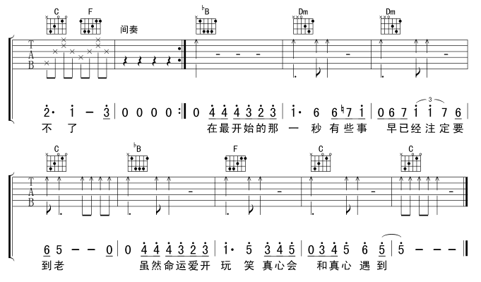 《遗失的美好吉他谱》_海豚湾恋人_F调_吉他图片谱3张 图3