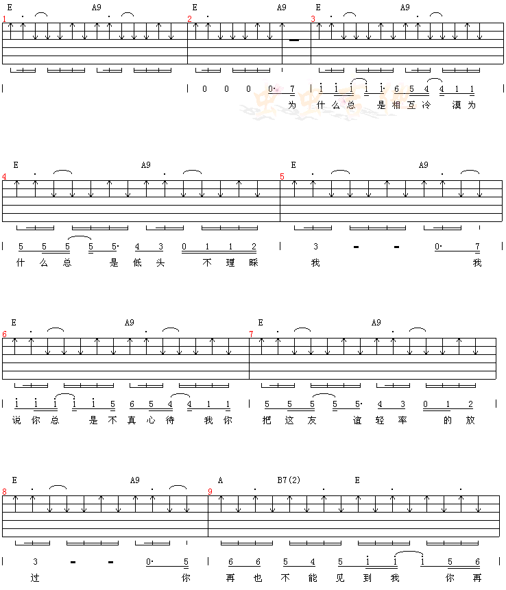 《为你难过吉他谱》_老狼_吉他图片谱2张 图1