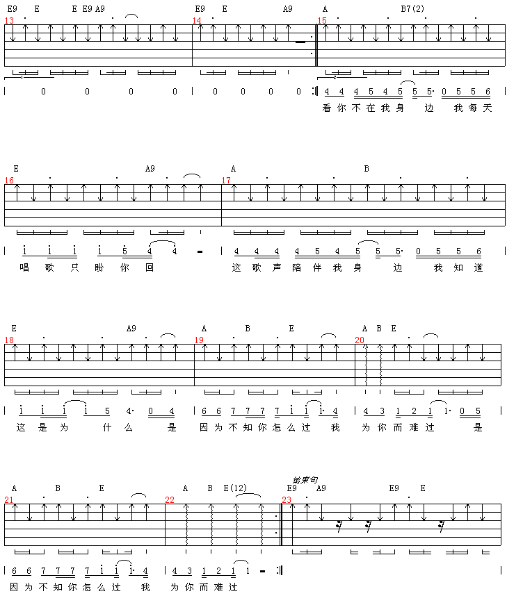 《为你难过吉他谱》_老狼_吉他图片谱2张 图2