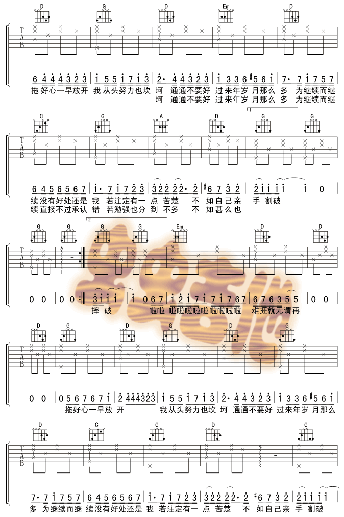 《好心分手吉他谱》_杜丽莎_F调_吉他图片谱3张 图2