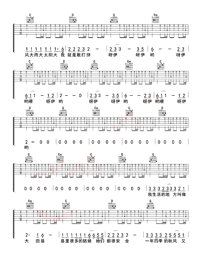 《大田后生仔吉他谱》_刘雨Key_G调_吉他图片谱3张 图2