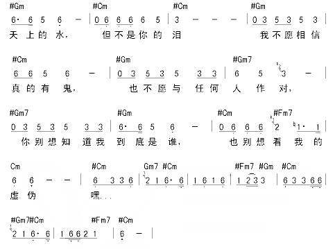 《假行僧吉他谱》_胡海泉、田斯斯_吉他图片谱2张 图2