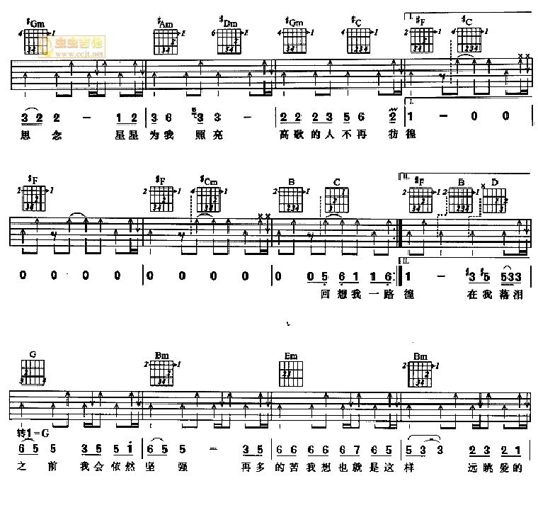 《有梦的人吉他谱》_任贤齐_吉他图片谱4张 图3