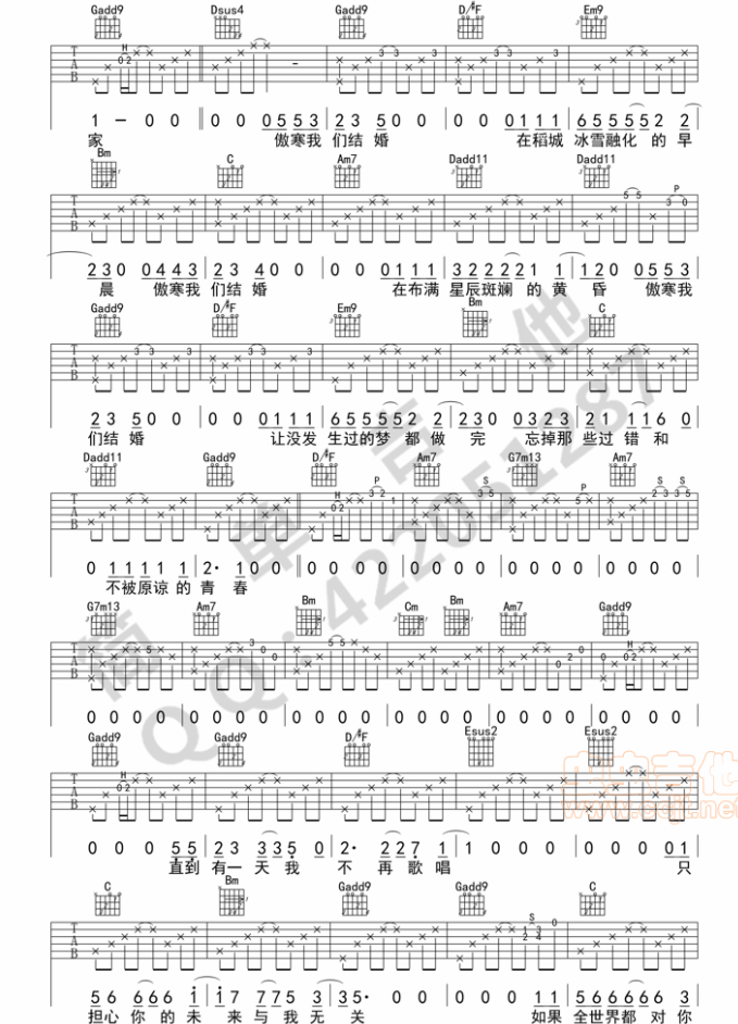 《傲寒吉他谱》_马頔_G调_吉他图片谱3张 图2