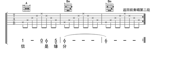 《一生所爱吉他谱》_卢冠廷_A调_吉他图片谱3张 图3