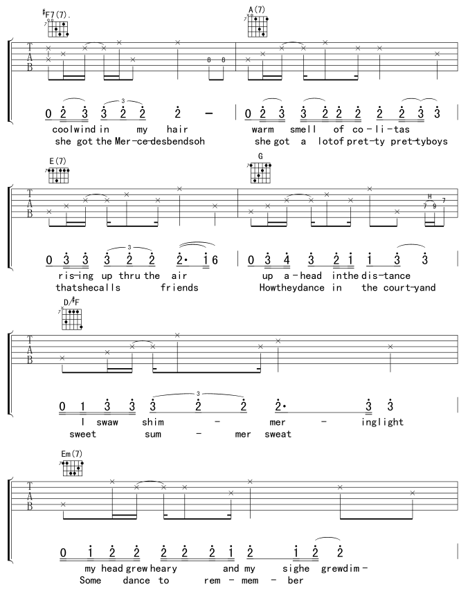 《Hotel California 加州旅馆吉他谱》_欧美音乐合辑_D调_吉他图片谱3张 图3