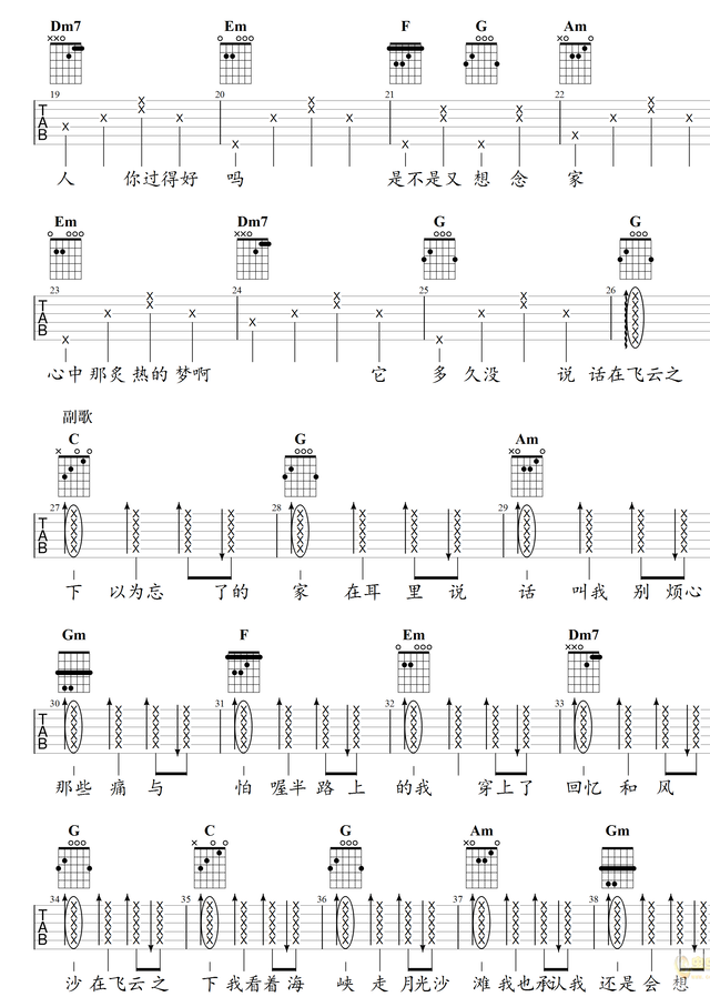 《飞云之下吉他谱》_韩红、林俊杰_吉他图片谱6张 图2