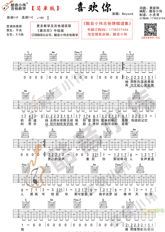 《喜欢你吉他谱》_BEYOND_F调_吉他图片谱2张 图1