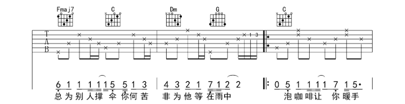 《分手快乐吉他谱》_梁静茹_C调_吉他图片谱5张 图2