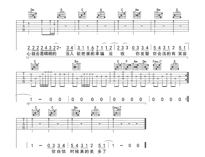 《分手快乐吉他谱》_梁静茹_C调_吉他图片谱5张 图5