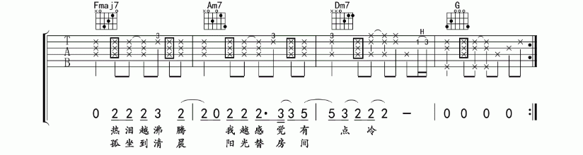 《解脱吉他谱》_张惠妹_吉他图片谱7张 图2