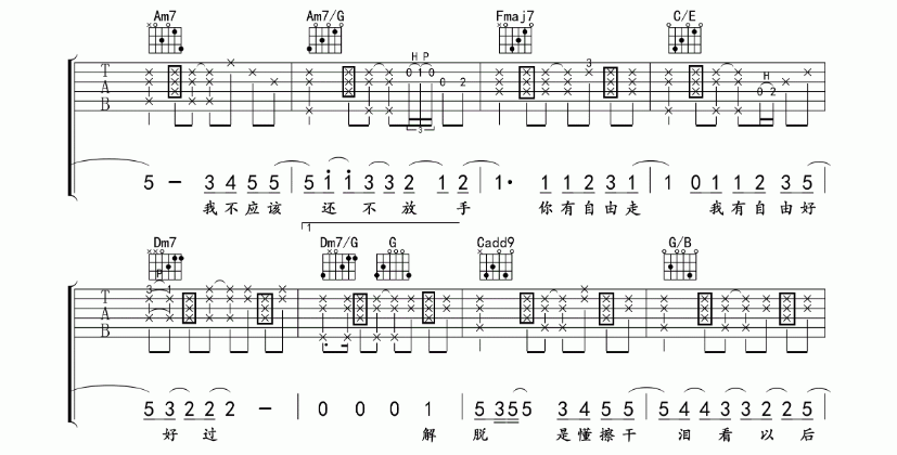 《解脱吉他谱》_张惠妹_吉他图片谱7张 图4