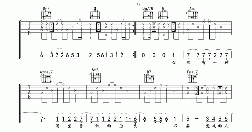 《解脱吉他谱》_张惠妹_吉他图片谱7张 图6