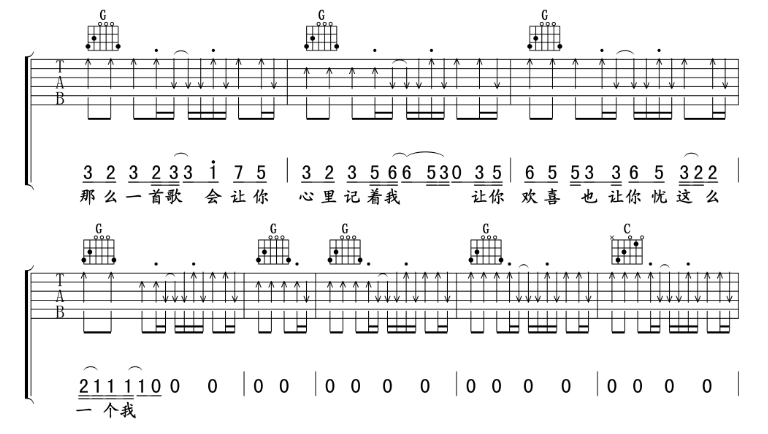 《有没有一首歌会让你想起我吉他谱》_周华健_G调_吉他图片谱7张 图4