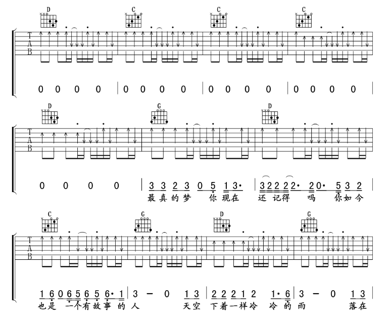 《有没有一首歌会让你想起我吉他谱》_周华健_G调_吉他图片谱7张 图5
