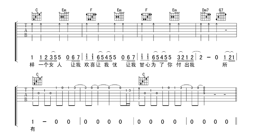 《让我欢喜让我忧吉他谱》_周华健_C调_吉他图片谱5张 图5