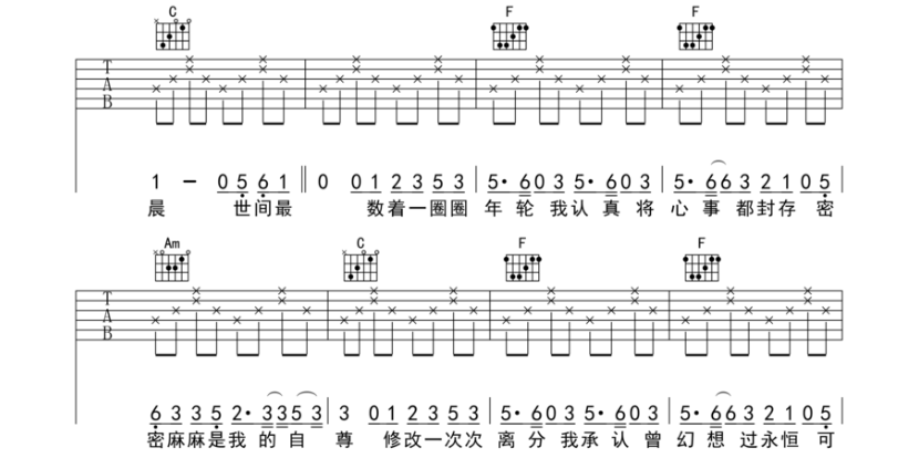 《年轮吉他谱》_汪苏泷_B调_吉他图片谱3张 图2