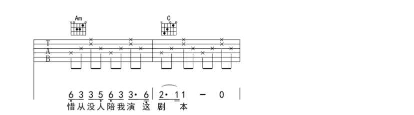 年轮吉他亚星体育注册谱汪苏泷B调吉他图片谱3张(图2)