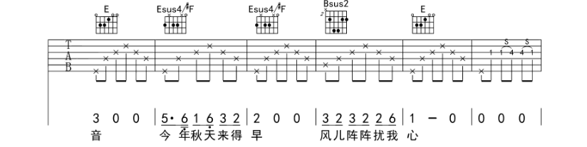 《月亮粑粑吉他谱》_赵雷_吉他图片谱4张 图2