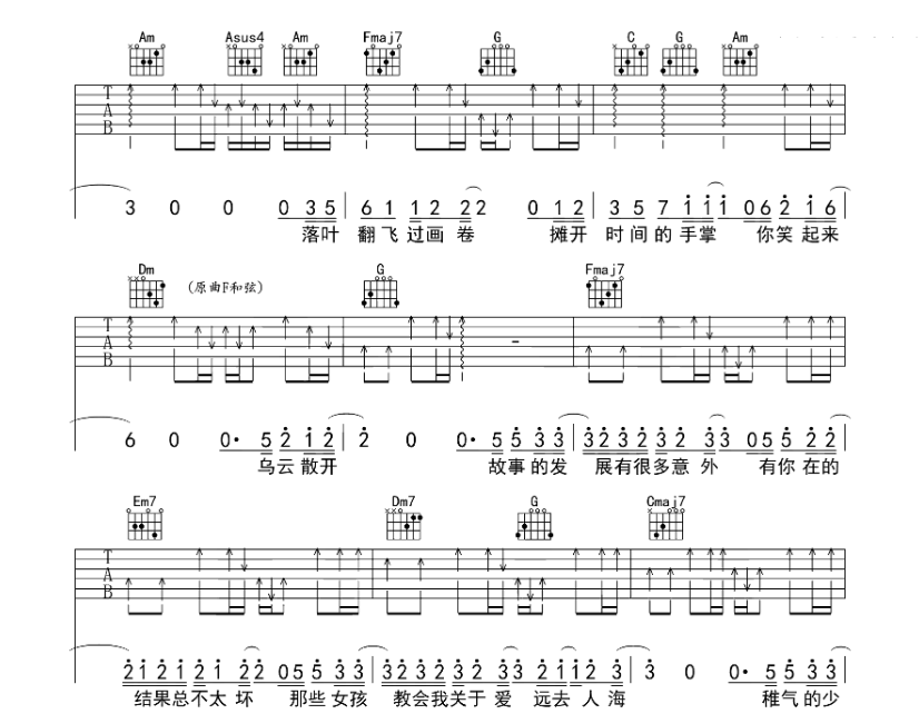 《难舍难分吉他谱》_谭咏麟_吉他图片谱4张 图3