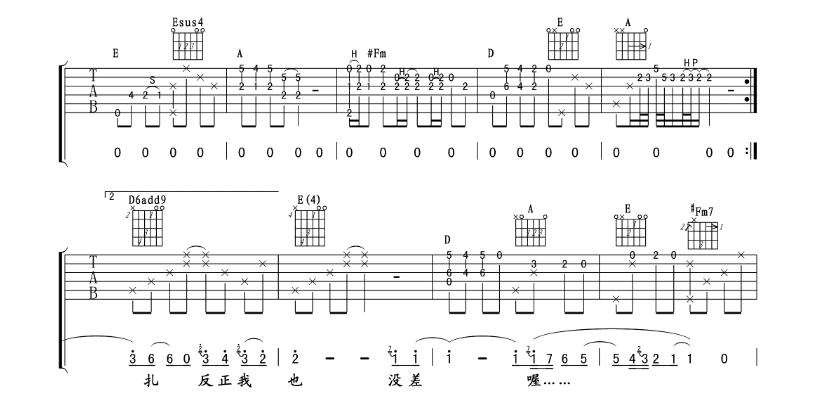 《人质吉他谱》_张惠妹_D调_吉他图片谱5张 图4
