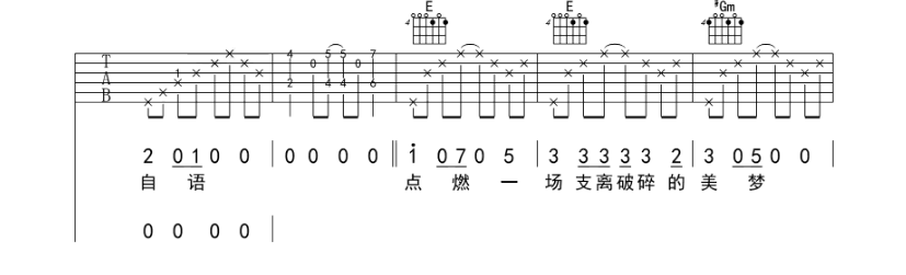 《皆非吉他谱》_马頔_E调_吉他图片谱6张 图4