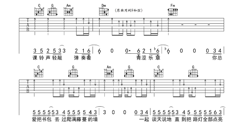 《那个男孩吉他谱》_汪苏泷_吉他图片谱6张 图2