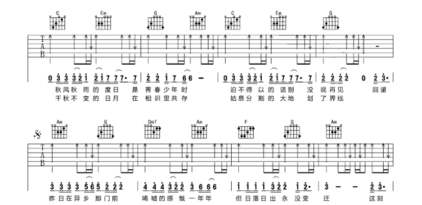 《大地吉他谱》_Beyond_C调_吉他图片谱3张 图2
