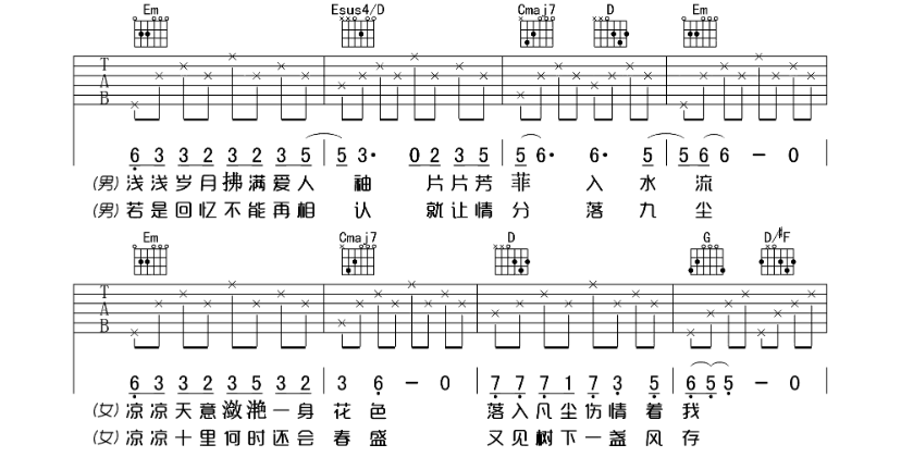 楊宗緯張碧晨涼涼吉他譜楊宗緯張碧晨吉他圖片譜6張