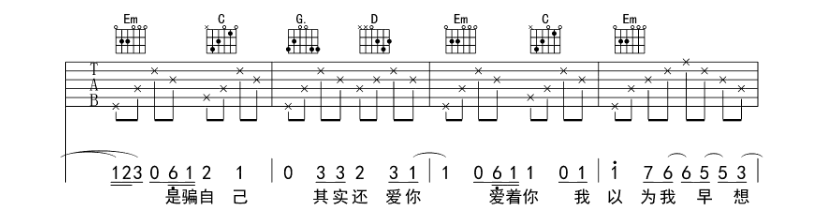 《流沙吉他谱》_陶喆_G调_吉他图片谱8张 图2