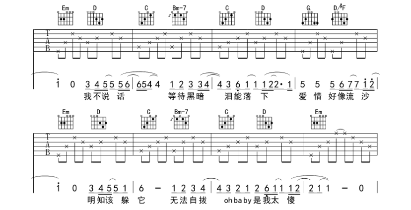 《流沙吉他谱》_陶喆_G调_吉他图片谱8张 图6