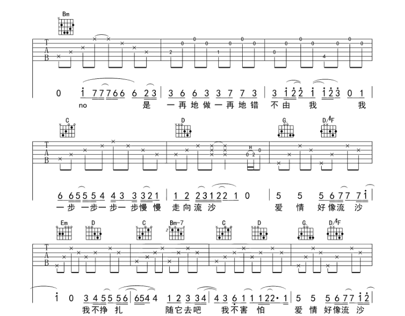 《流沙吉他谱》_陶喆_G调_吉他图片谱8张 图7