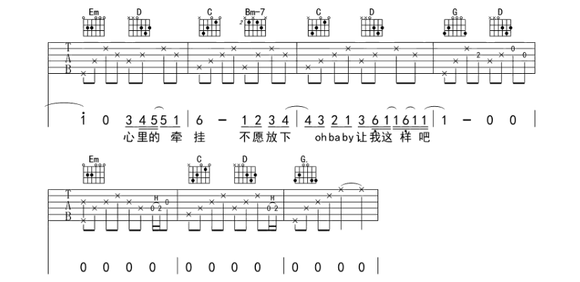 《流沙吉他谱》_陶喆_G调_吉他图片谱8张 图8