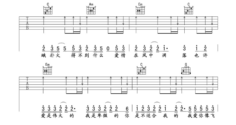 《飞蛾吉他谱》_许嵩你好我叫高丹妮_C调_吉他图片谱8张 图4