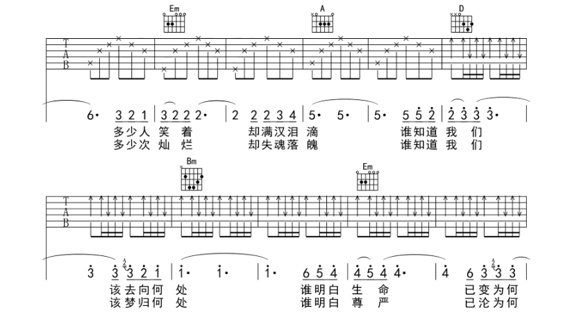 《存在吉他谱》_汪峰_E调_吉他图片谱4张 图2