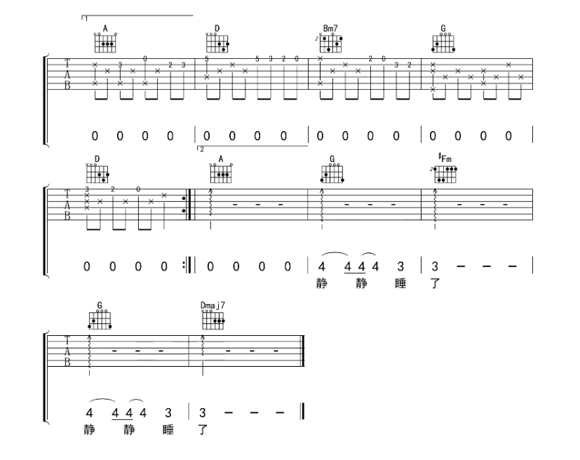 《静下来吉他谱》_赵雷_D调_吉他图片谱5张 图5