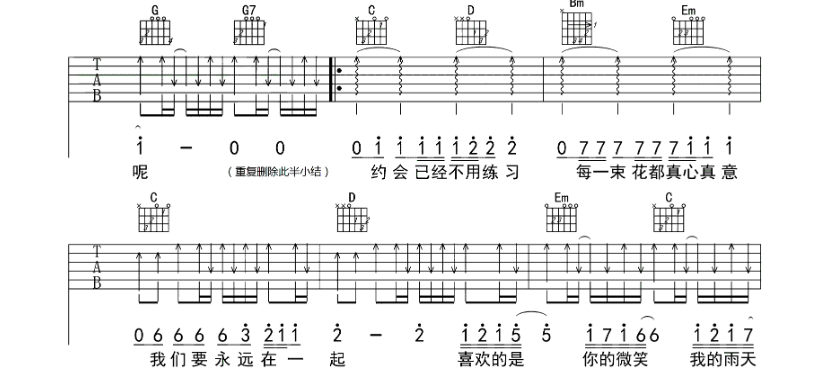 《多喜欢你吉他谱》_小贱谭冰尧_B调_吉他图片谱3张 图2