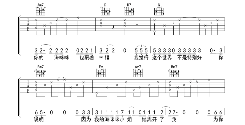 《海咪咪小姐吉他谱》_马頔_G调_吉他图片谱6张 图2