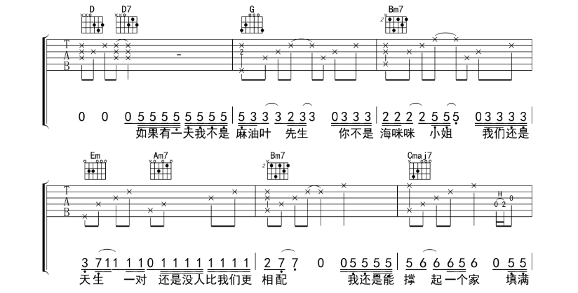 《海咪咪小姐吉他谱》_马頔_G调_吉他图片谱6张 图4