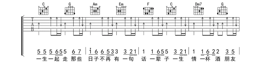 《朋友吉他谱》_周华健_G调_吉他图片谱4张 图2